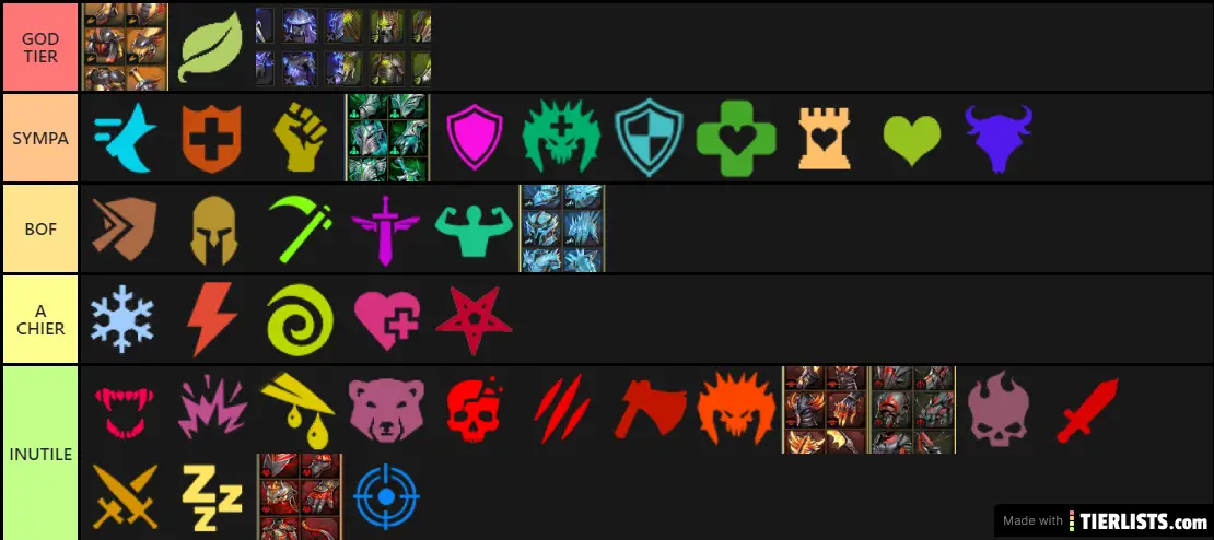 chosen raid shadow legends tier list
