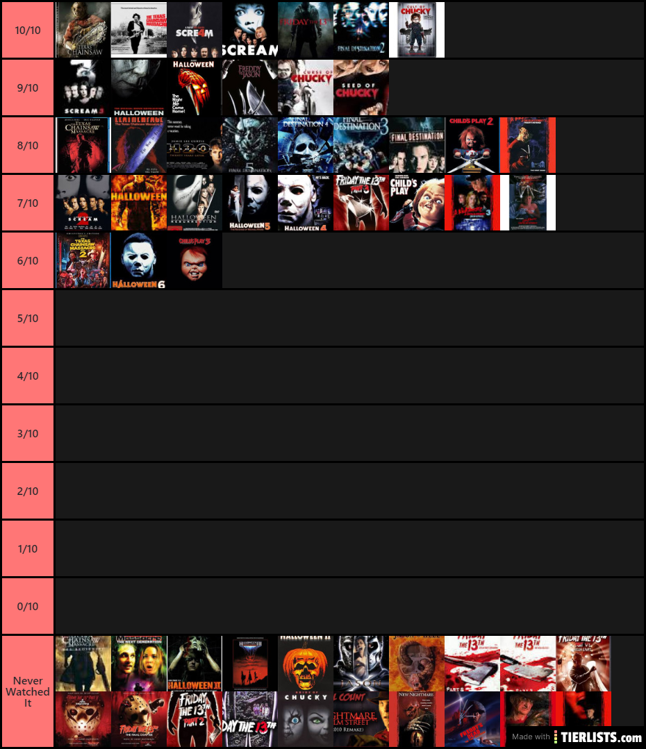Rank These Horror Movies