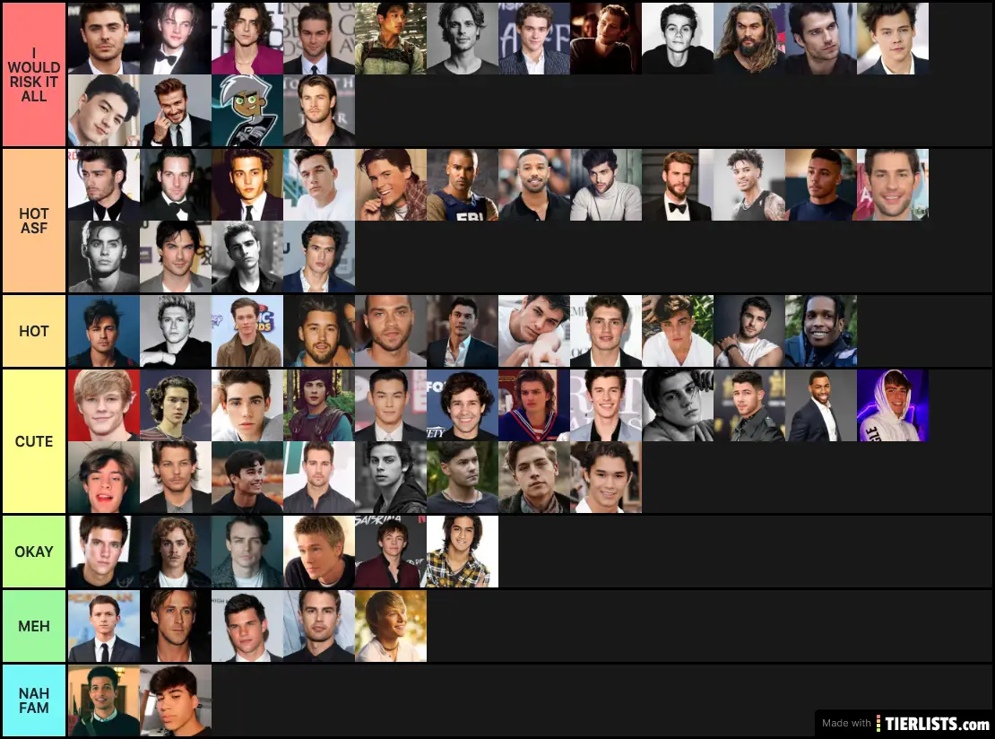 Rank These Men (Revised and Edited)