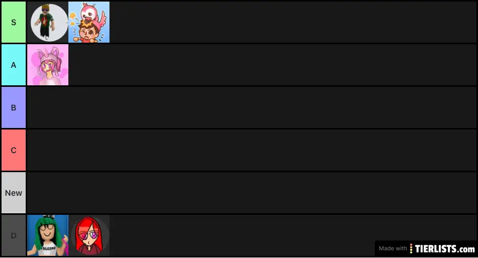 Rank These Roblox Youtubers Tier List Tierlists Com