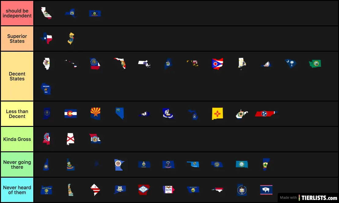 Ranking 50 States Tier List TierLists