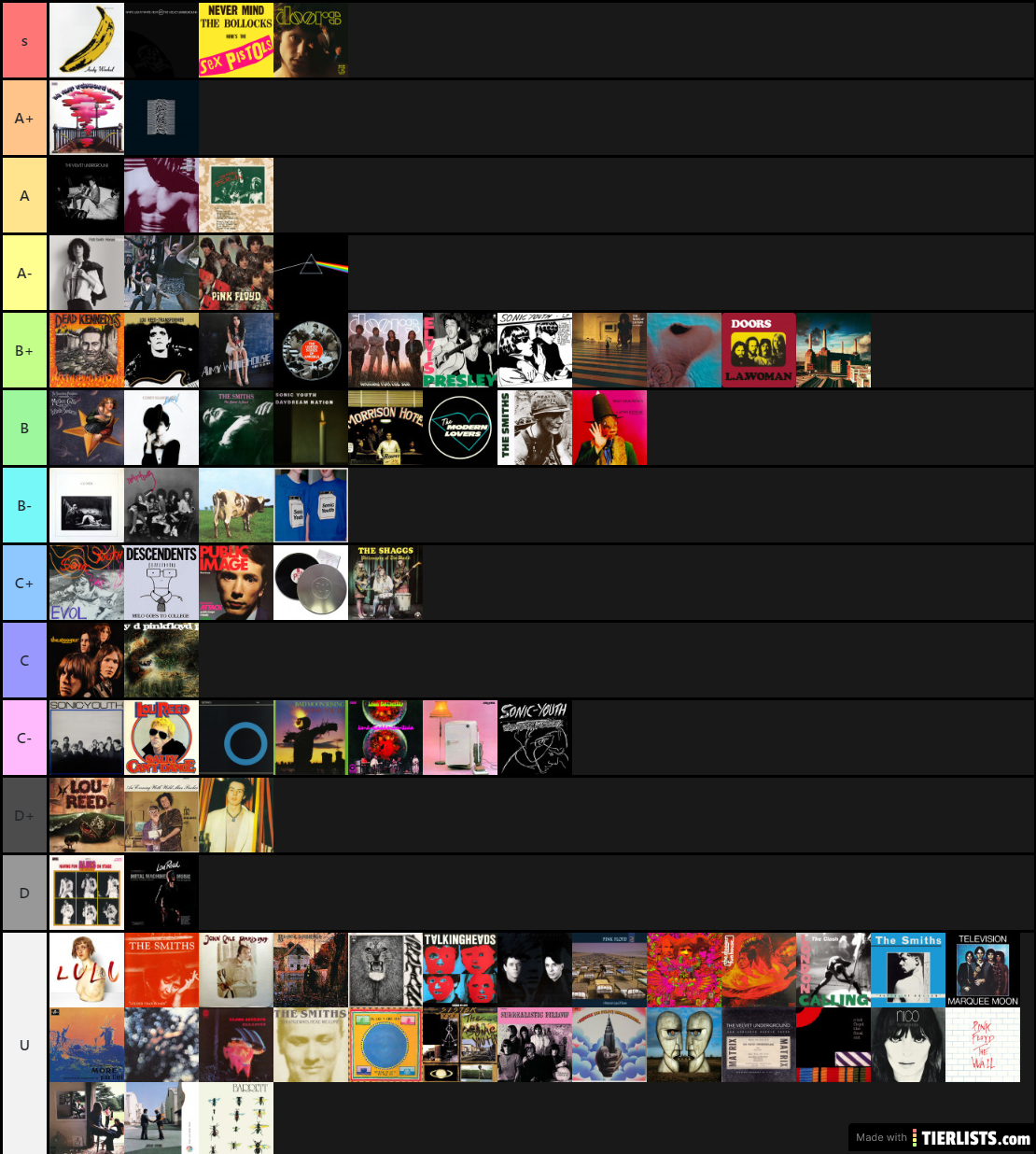 Ranking albums I've listened to
