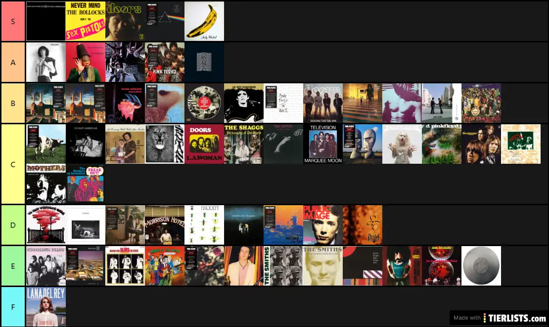 Ranking albums I've listened to this year