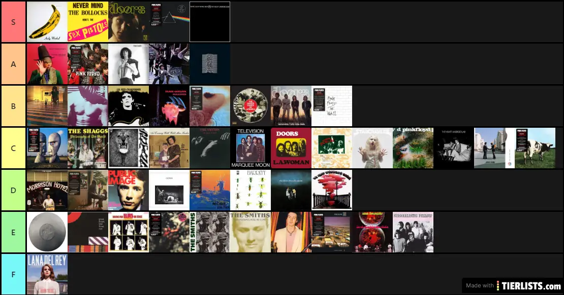 Ranking albums I've listened to this year