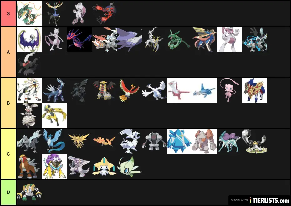 Pokemon Legendaries & Mythical Tier List