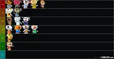 Ranking Animal Crossing Characters Dogs Tier List Maker Tierlists Com