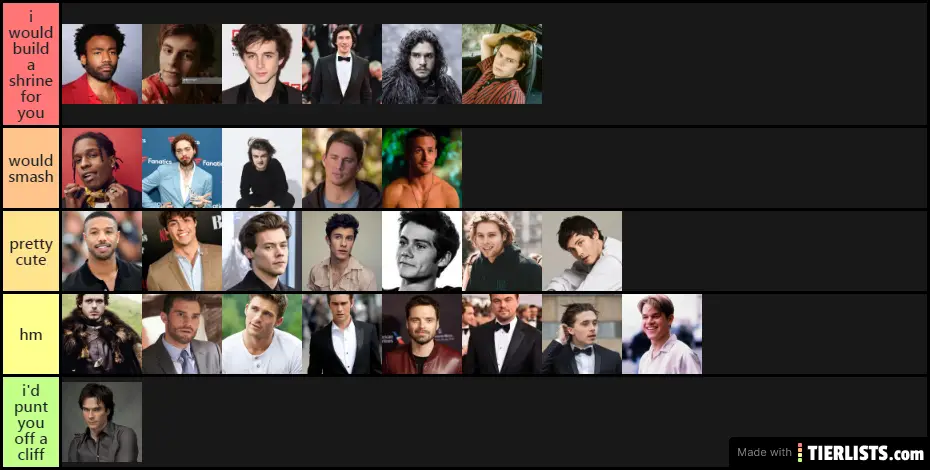 ranking boys cause why not