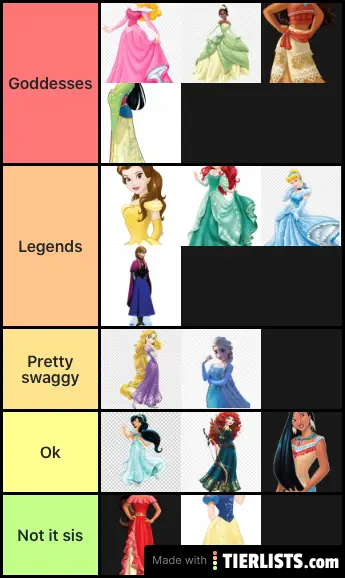 Ranking Disney princesses Tier List - TierLists.com