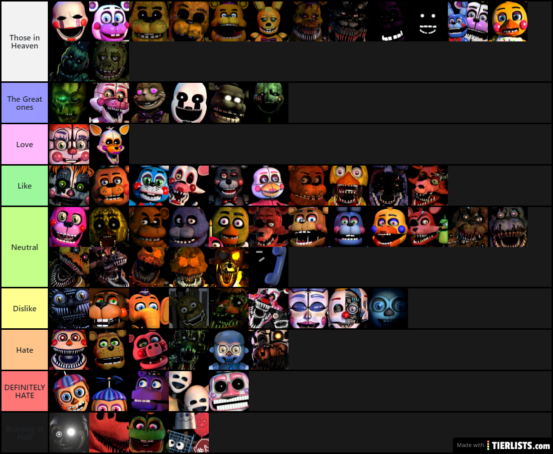 Ranking Every FNAF animatronic on how hot they look Tier List - TierLists.c...