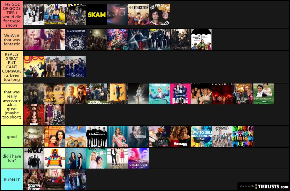 ranking every show ive watched