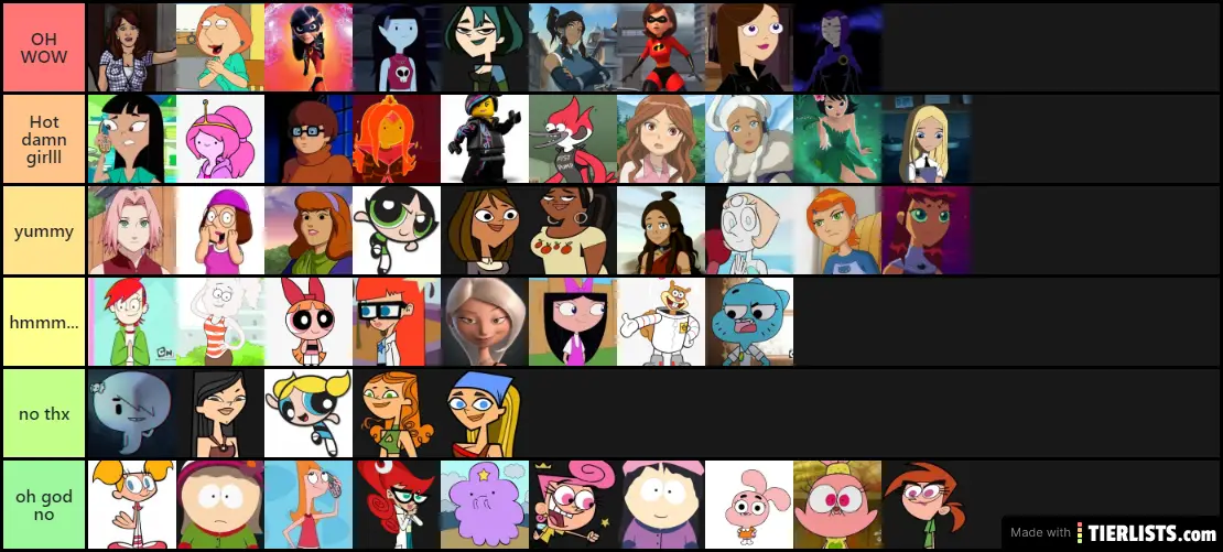 Ranking Female Cartoon Characters Off Of Their Looks Tier List - TierLists....