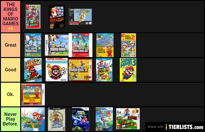 Ranking: Mario Games