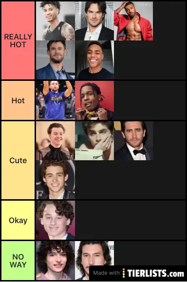 Ranking Men Attractiveness Tier List TierLists
