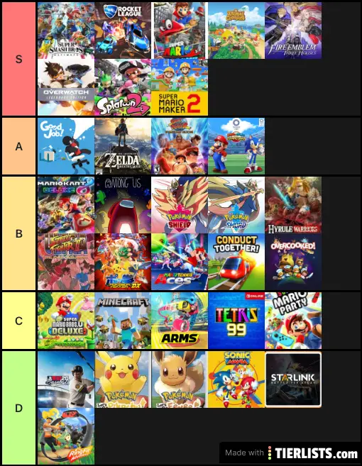 Ranking my switch games