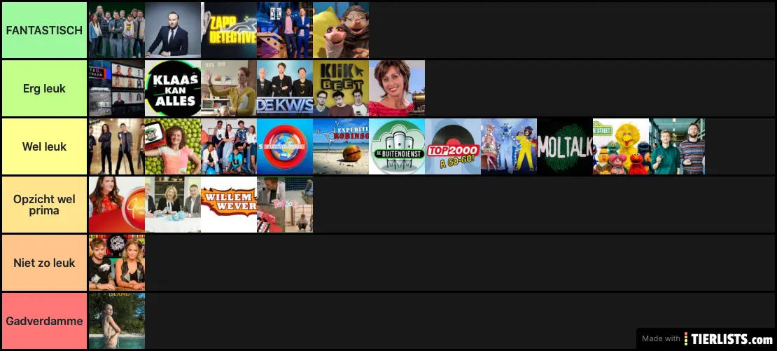 Ranking  Nederlandse TV shows