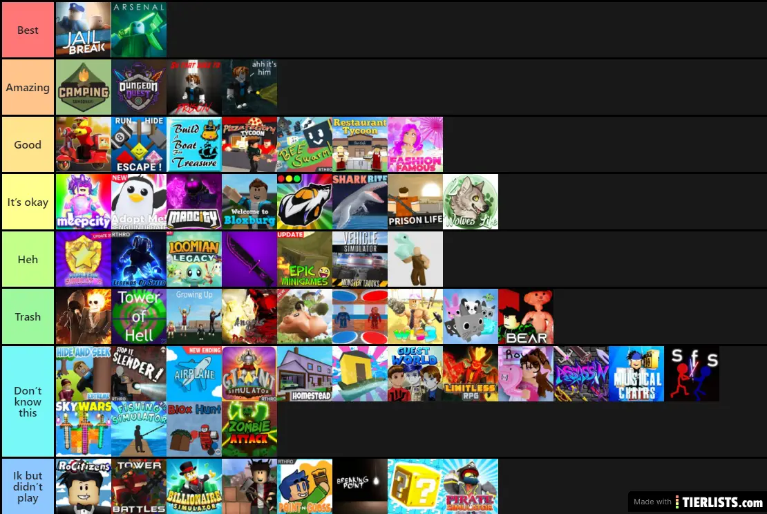 Ranking of the ROBLOX Games Tier List