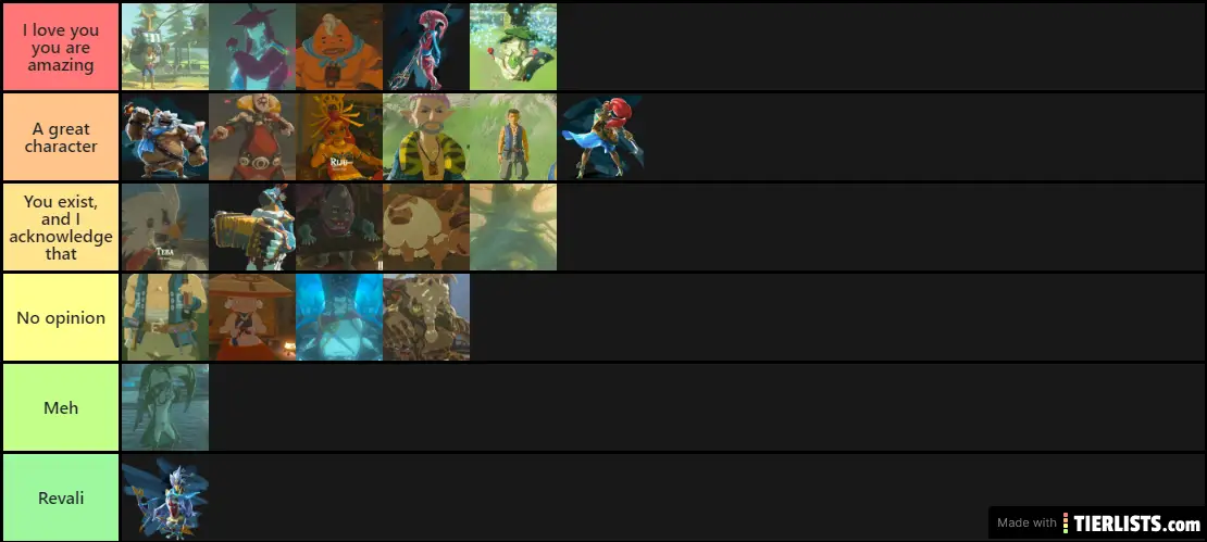 Ranking Some BOTW characters