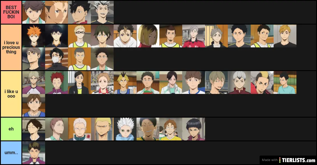 ranking the haikyuu babies