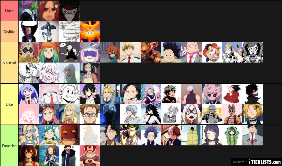 rankings mha Tier List