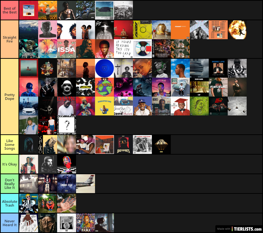 best rap albums