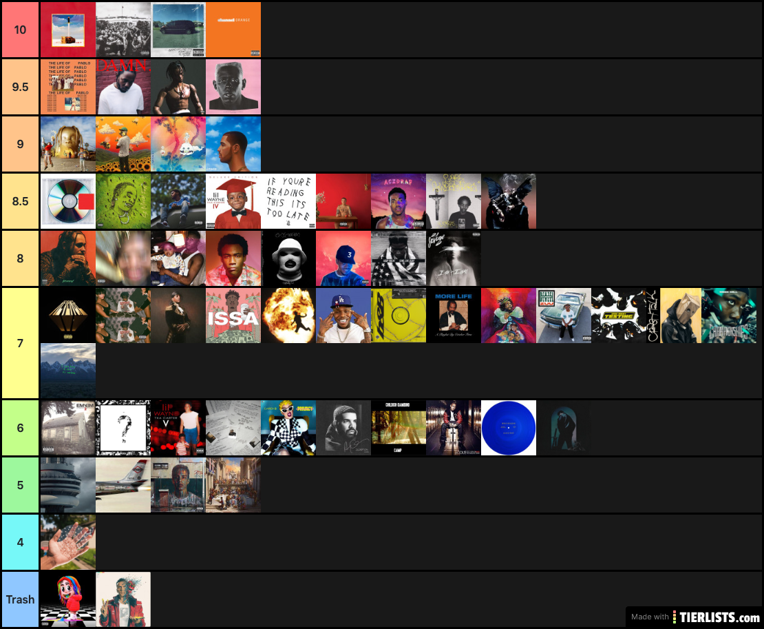 rap-albums-2010s-tier-list-tierlists