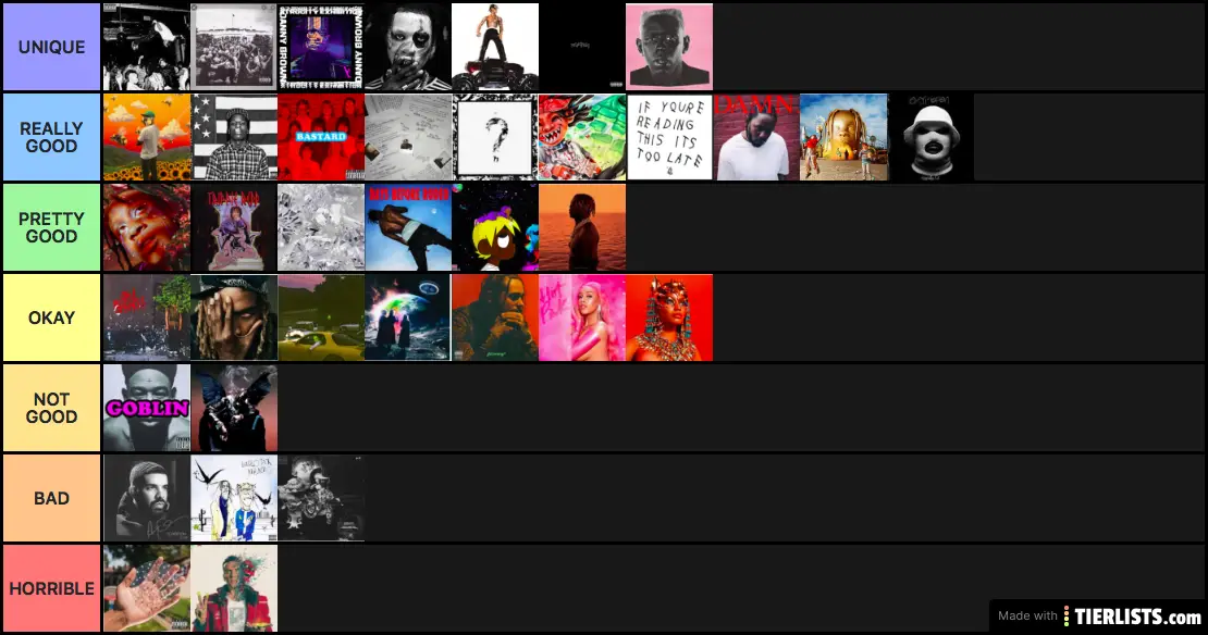 RAP ALBUMS RANKED Tier List TierLists