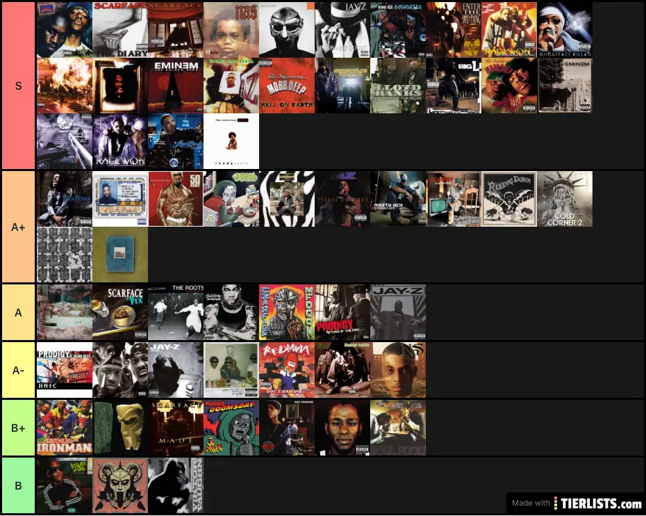 Rap Albums Tier List Tier List TierLists