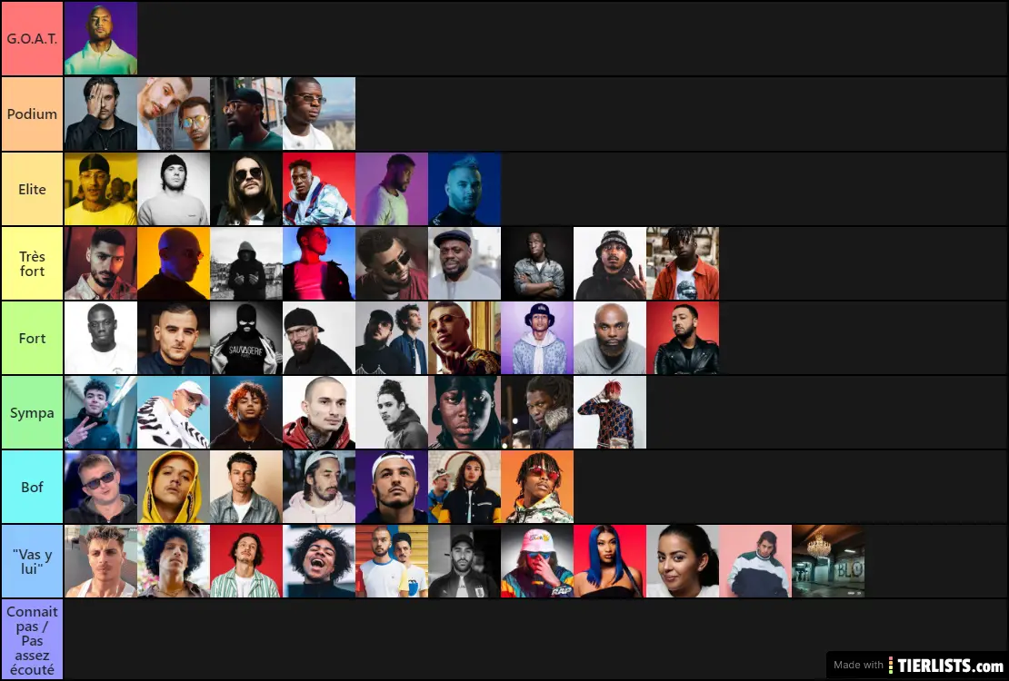 rap-fr-tier-list-tierlists