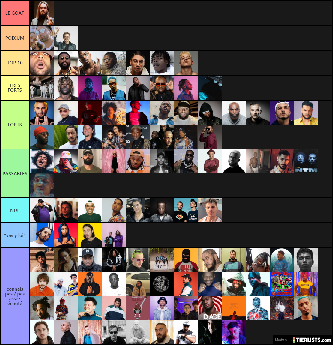 Rap FR Tier List TierLists