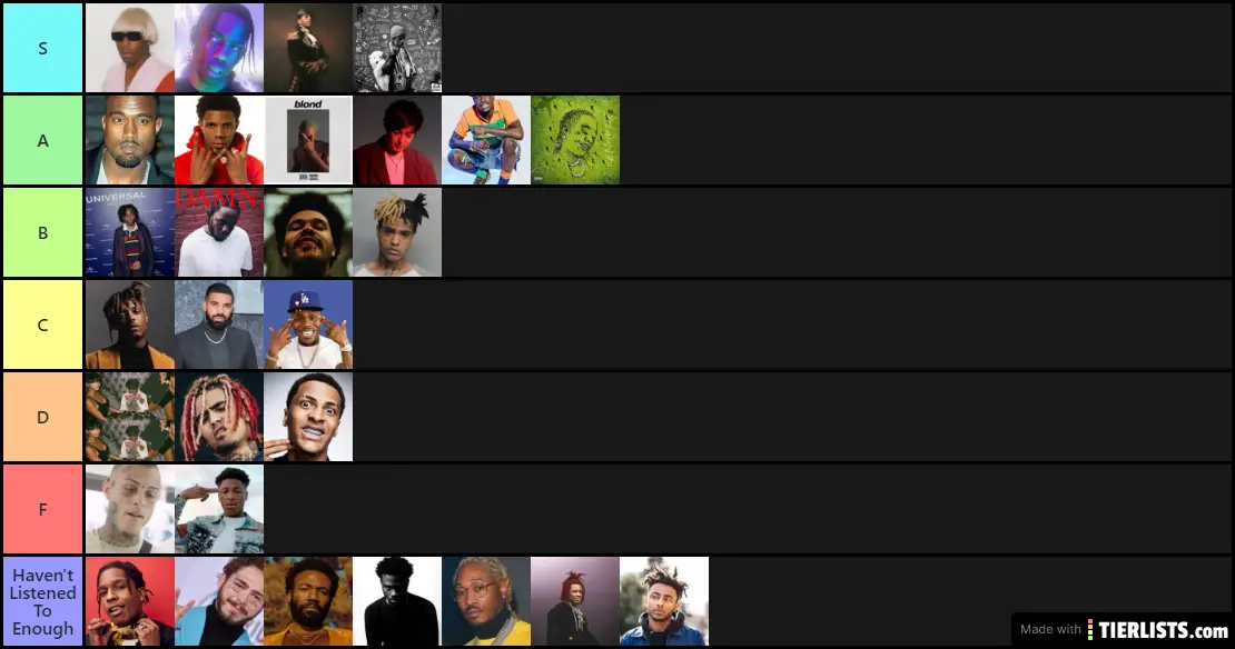 Rap Tier List