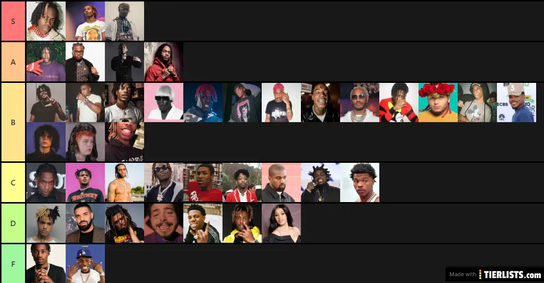 Rap Tier List