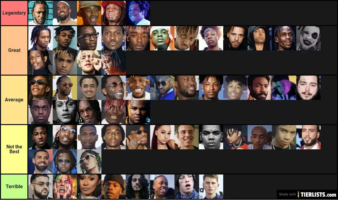 Best Rappers 2019 Tier List Maker TierLists