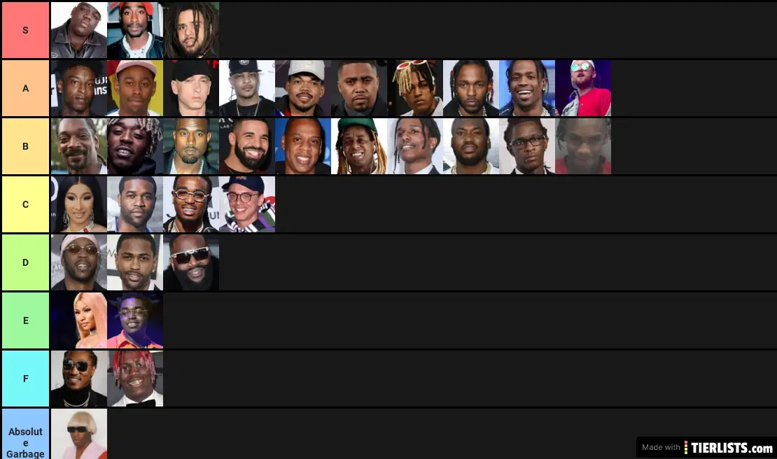 Rapper Tier List