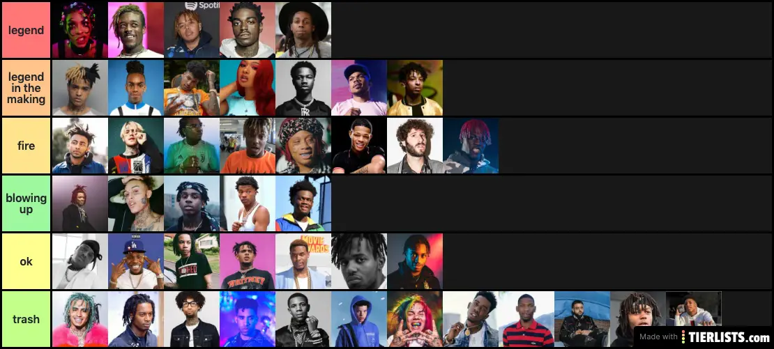 rappers-tier-list-tierlists