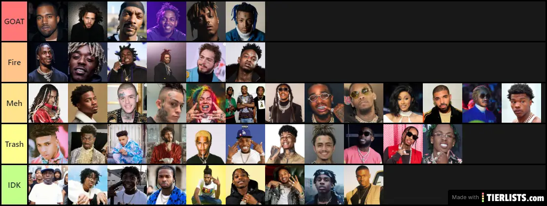 Rappers Tier List