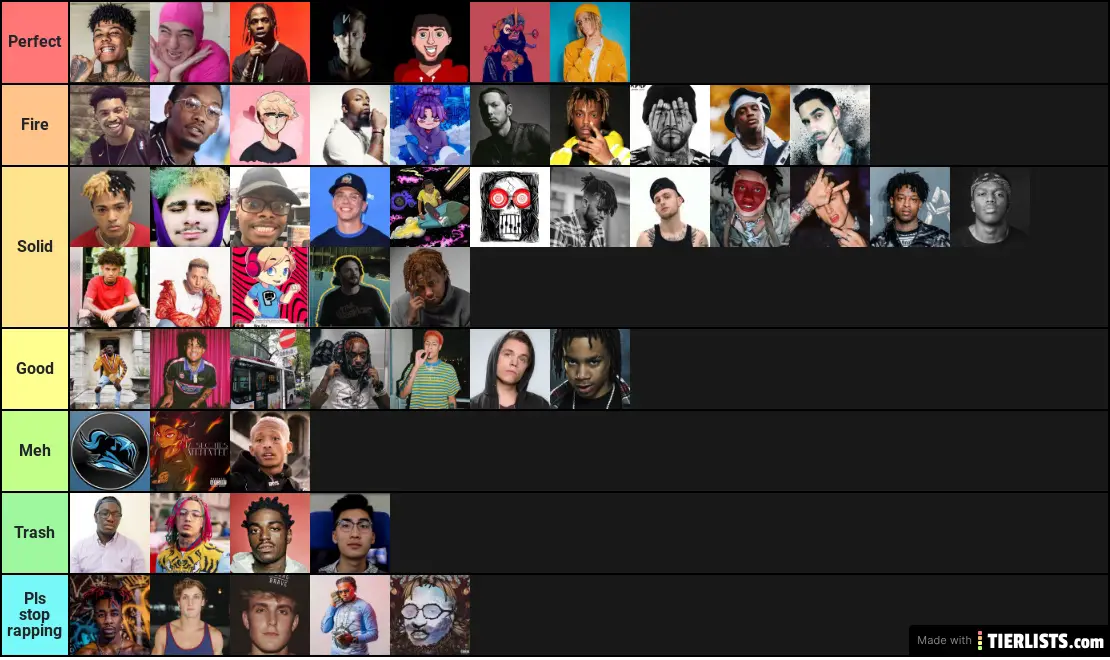 Rappers Tier List Updated