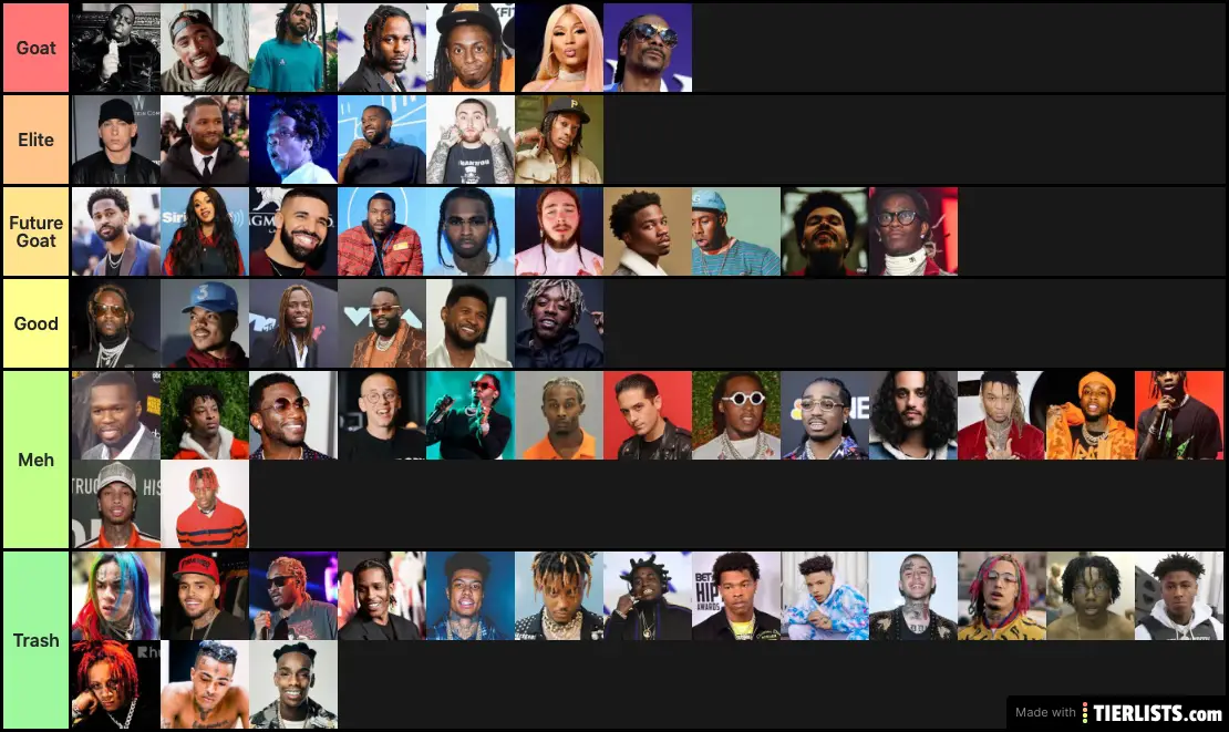 Rappers (To our BEST knowledge)