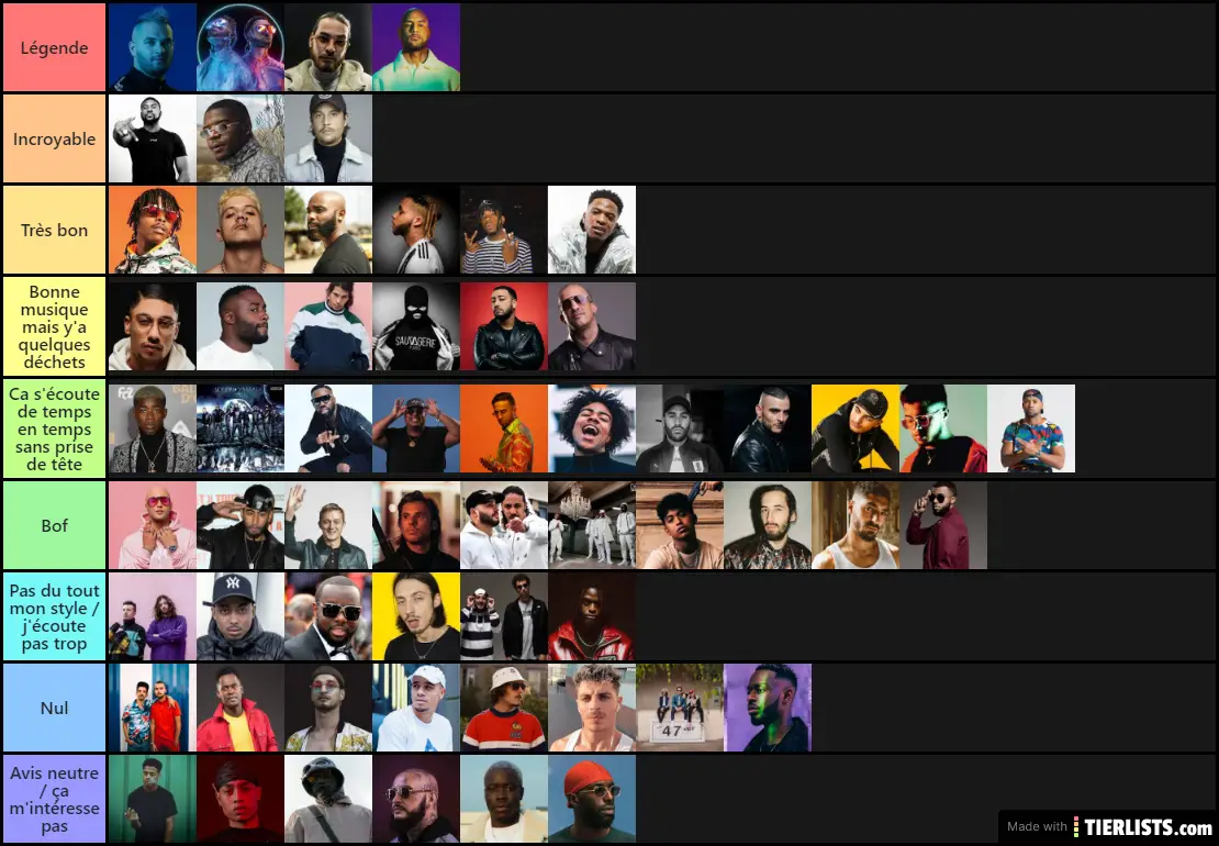 Rappeur Francais Tier List Tierlists Com