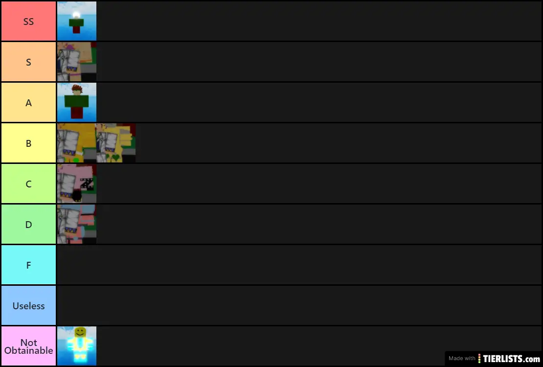 Rarity Tier List