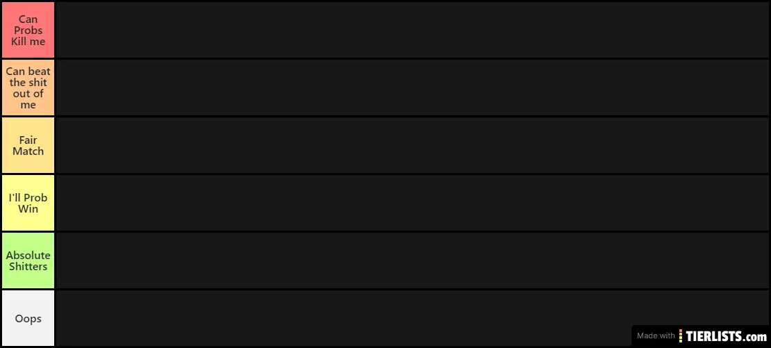 Rat PakkTier List