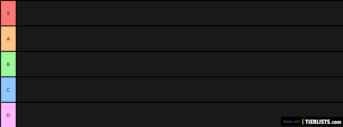 Rating members by looks in Da Bois discord server