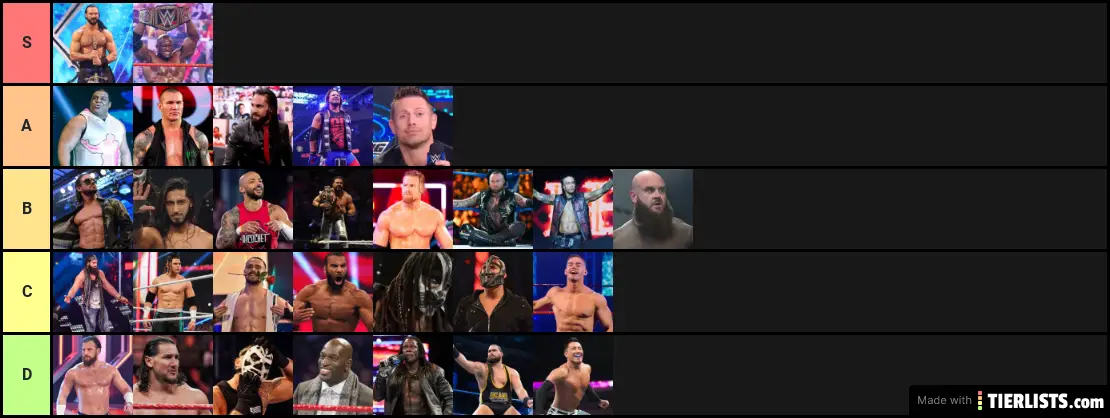 Raw Roster 21 22 Tier List Tierlists Com