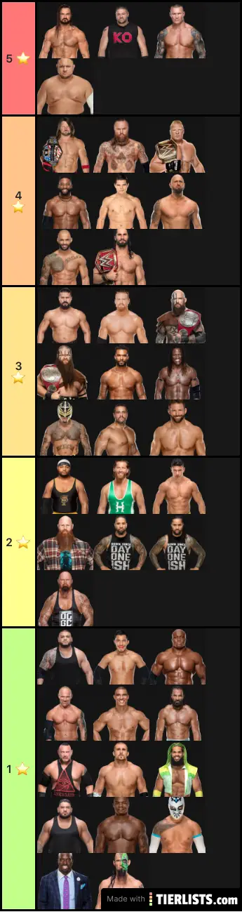 RAW Roster