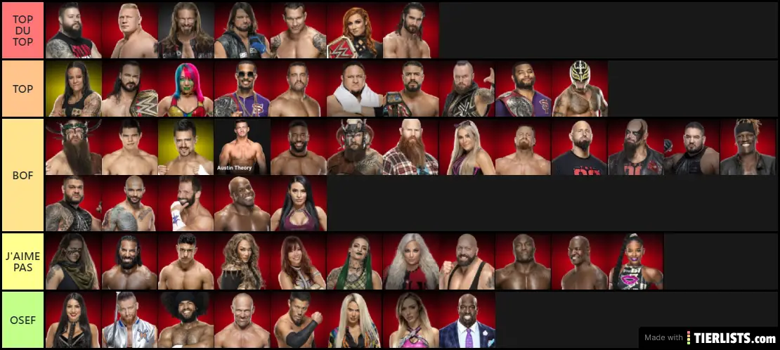 RAW ROSTER