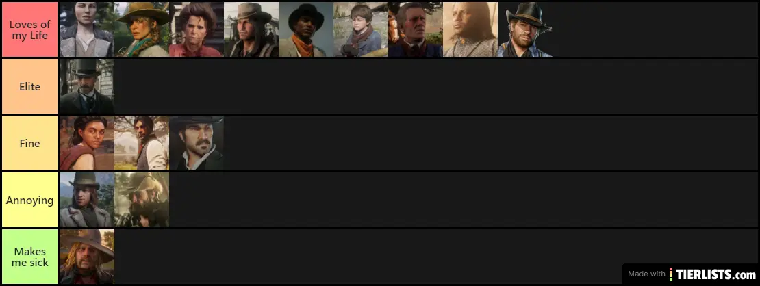 RDR2 List