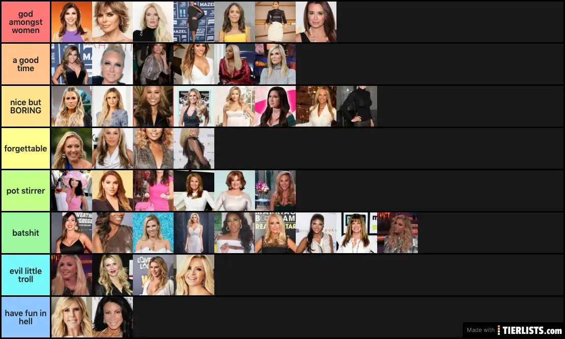 Real Housewives Masterlist