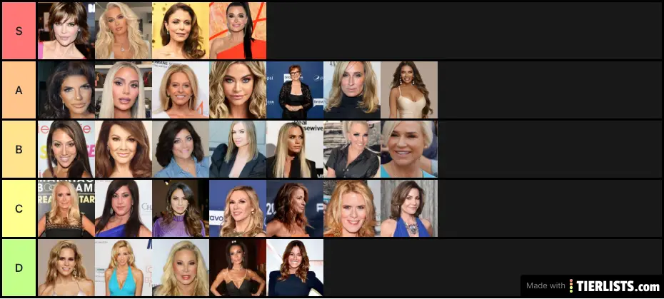 real housewives ranking