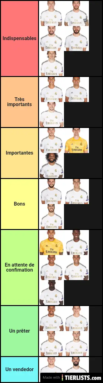 Real Madrid 2020