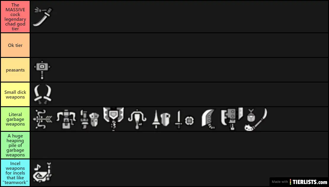 Real true MHW weapon tier list