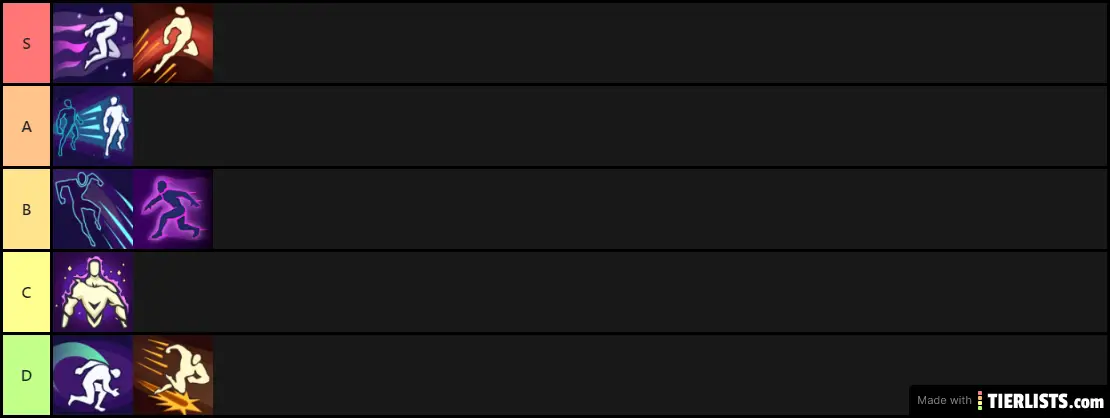 Realm Royale Movement Ability Tier List